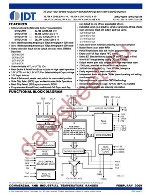 IDT72T20118L4BB datasheet  